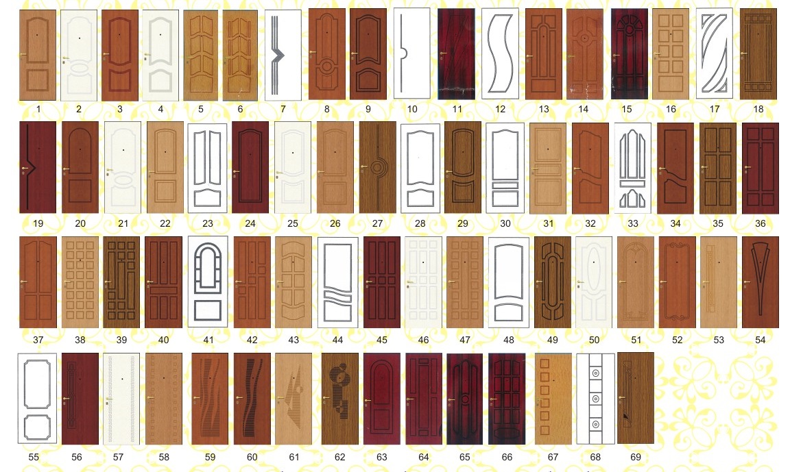 Накладка на входную дверь: простое и элегантное обновление дверного полотна – советы по ремонту