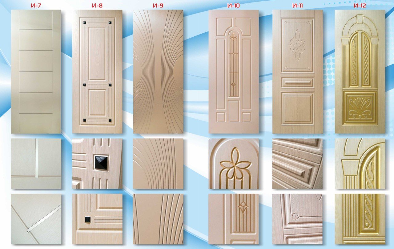 Установка накладок на входные двери. легкое и элегантное решение: использование накладки на входную дверь