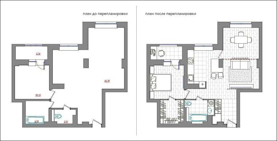 Как узаконить перепланировку в новостройке