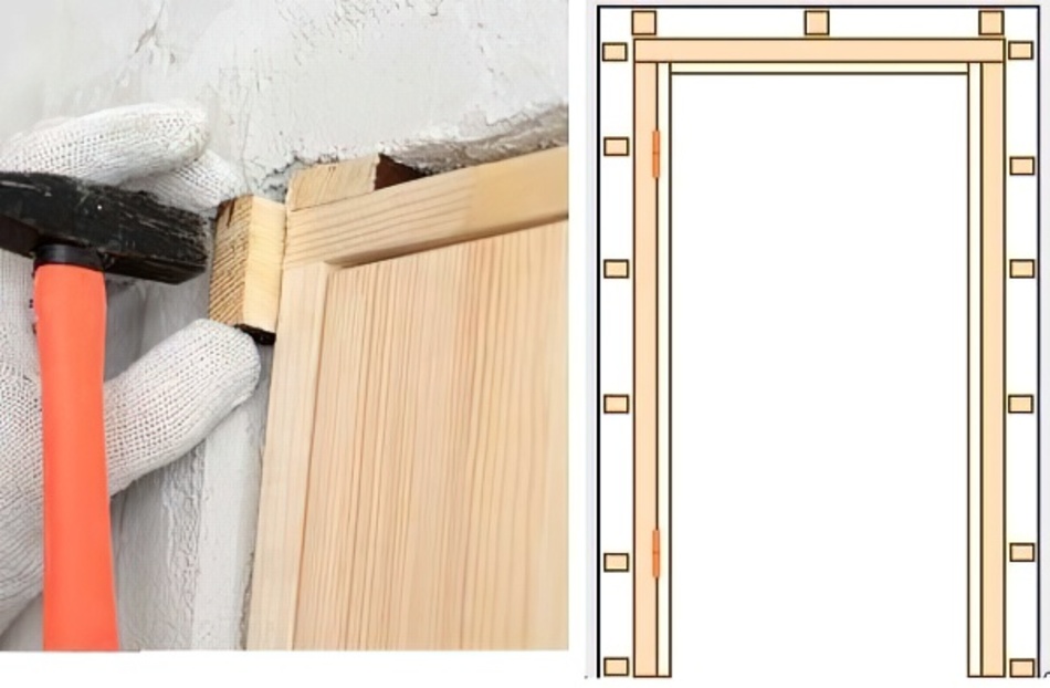 Особенности установки деревянной двери с коробкой