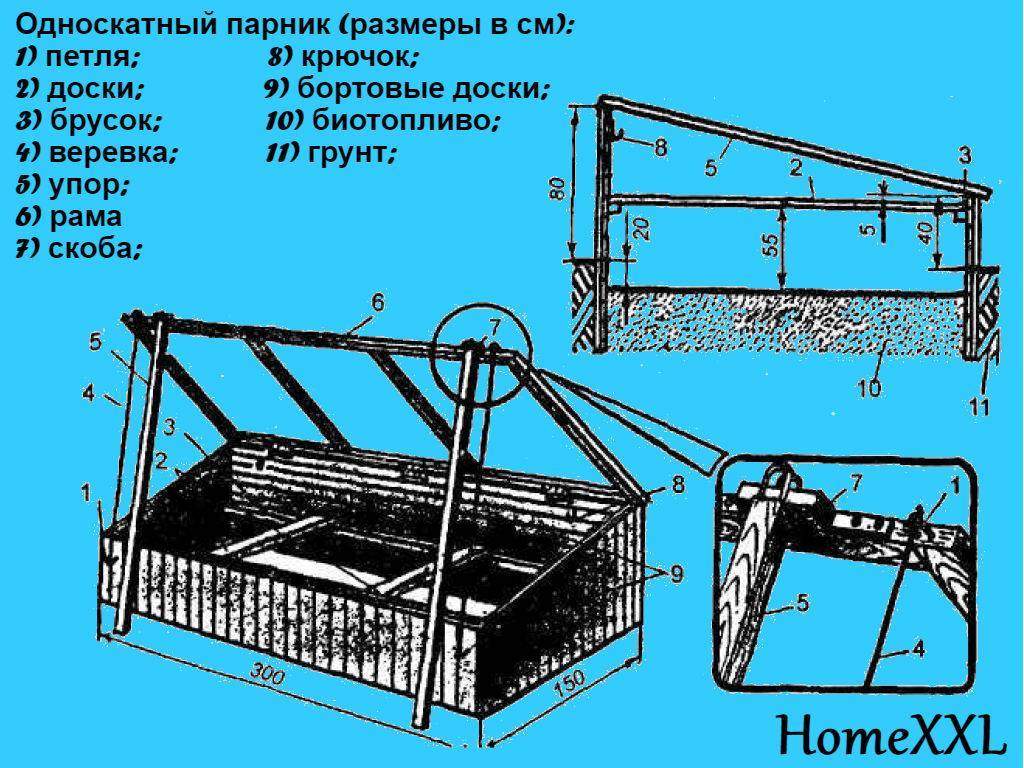 Парник из поликарбоната с открывающейся крышей для огурцов своими руками с чертежами и размерами