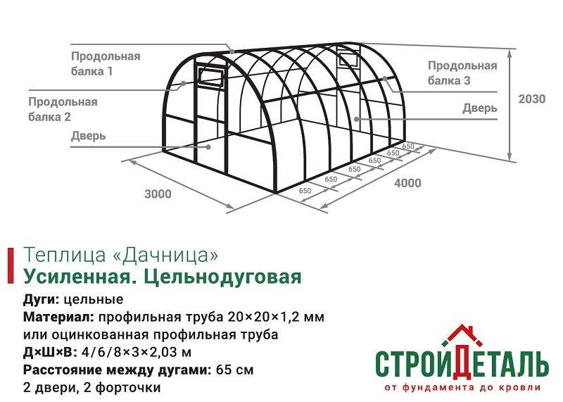 Купить Поликарбонат 12 Метров Для Теплицы