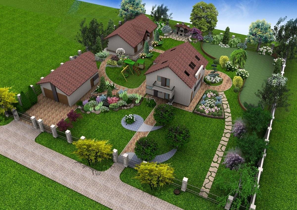 Ландшафтный дизайн участка площадью 5 соток ( 51 фото): оформление территории с домом