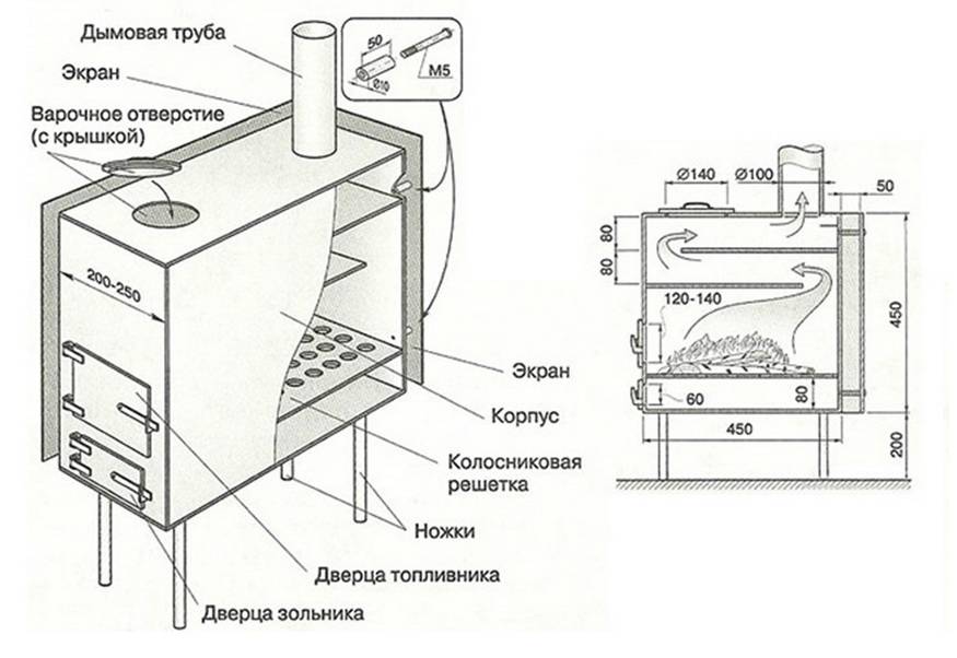 Печка в гараж своими руками: самодельное дизельное или масляное устройство на отработке, печь из трубы на дровах