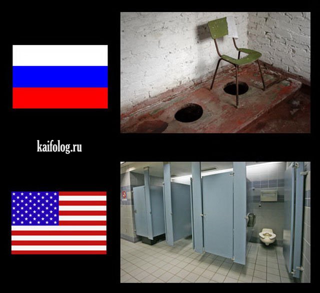 Сравнение американских и российских. Россия и США сравнение. Россия и Америка картинки. Сравнить Америку и Россию. Разница между Россией и Америкой.