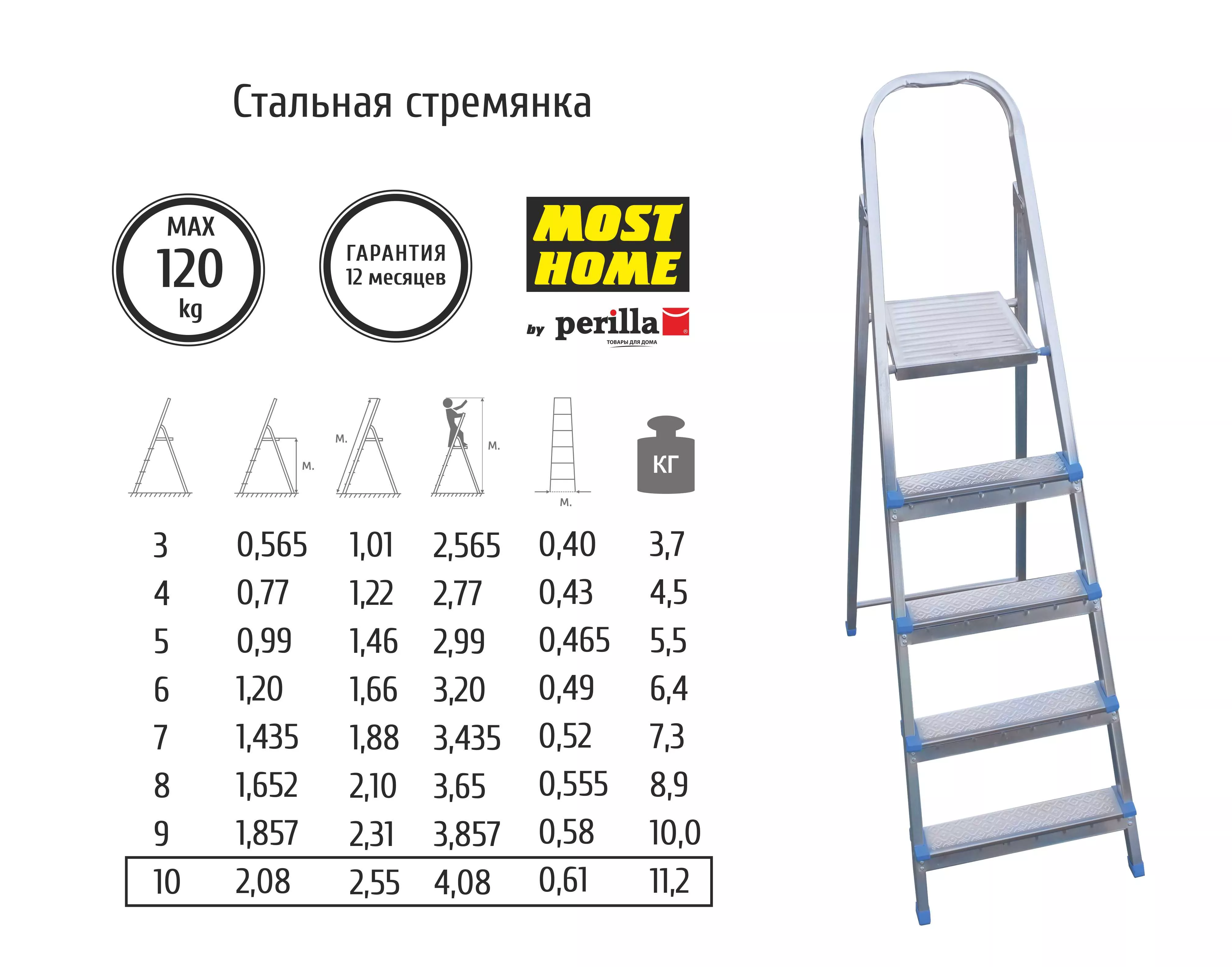 Стремянка новая высота сталь 7 ступеней