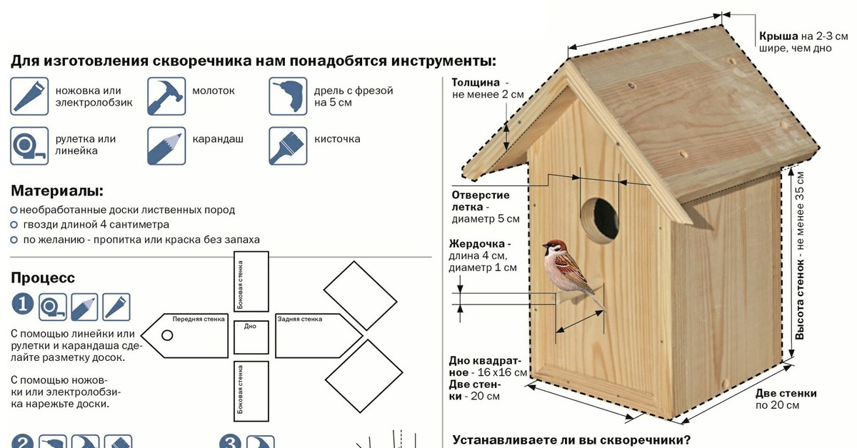 Скворечник своими руками из дерева фото красивые чертежи с размерами