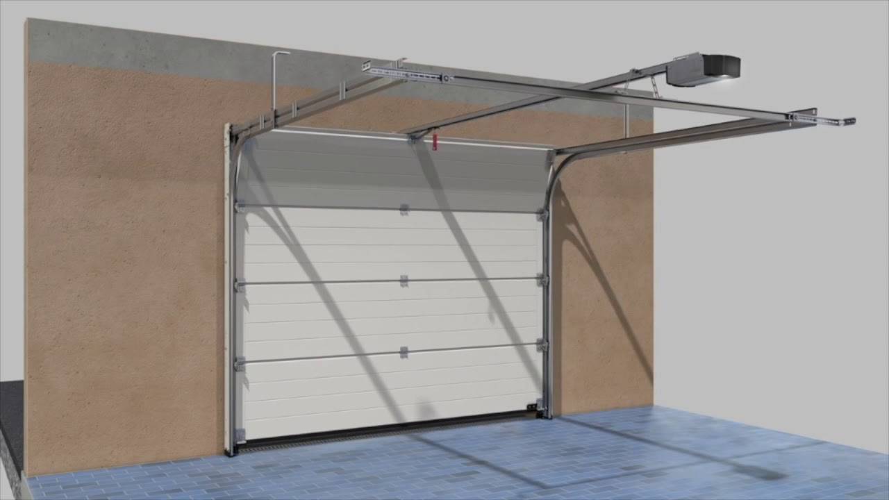 Гаражные ворота hormann: виды и установка, инструкция по монтажу привода для гаража promatic, отзывы