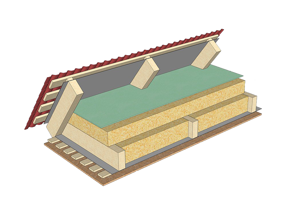 Утеплитель для чердачного перекрытия по деревянным балкам. Чердачное перекрытие утеплитель керамзит. Пароизоляция чердачного перекрытия. Утеплитель для чердачного перекрытия ТЕХНОНИКОЛЬ.
