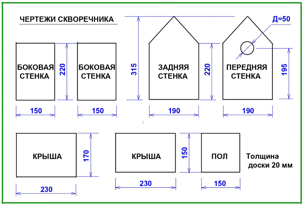 Правильные размеры скворечника чертеж для скворцов