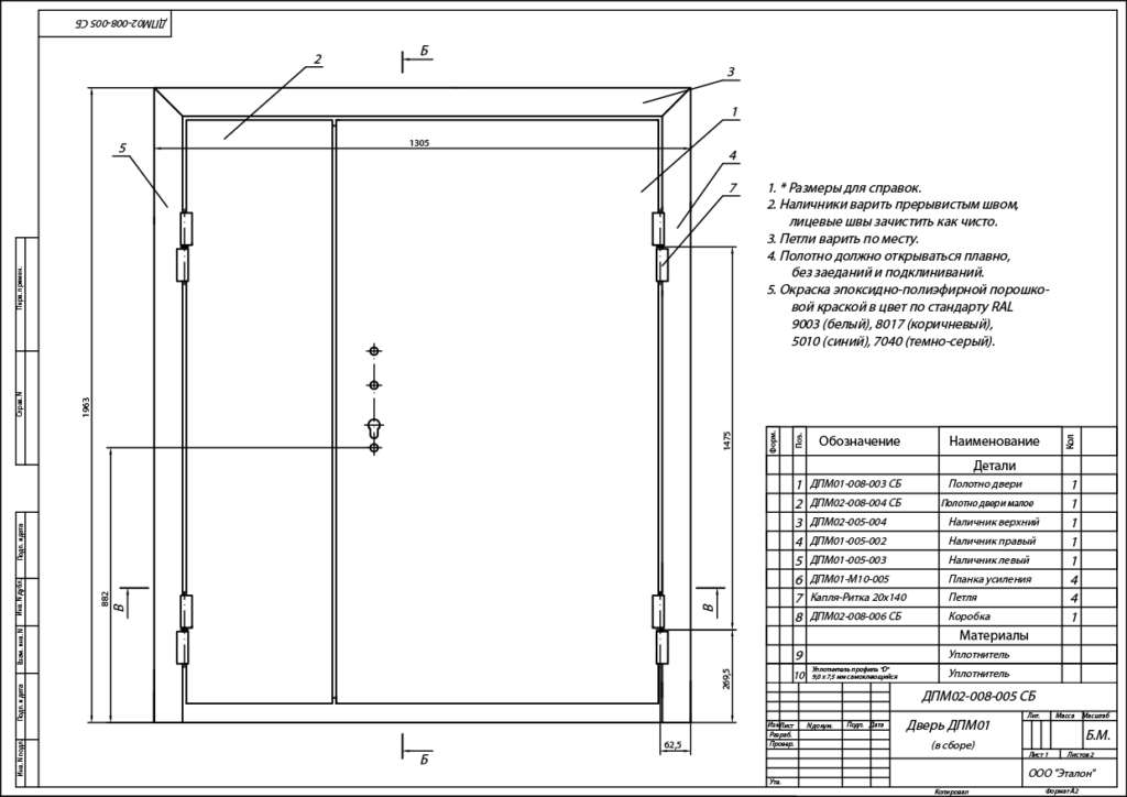 Железная дверь своими руками: изготовление и установка железной двери самостоятельно