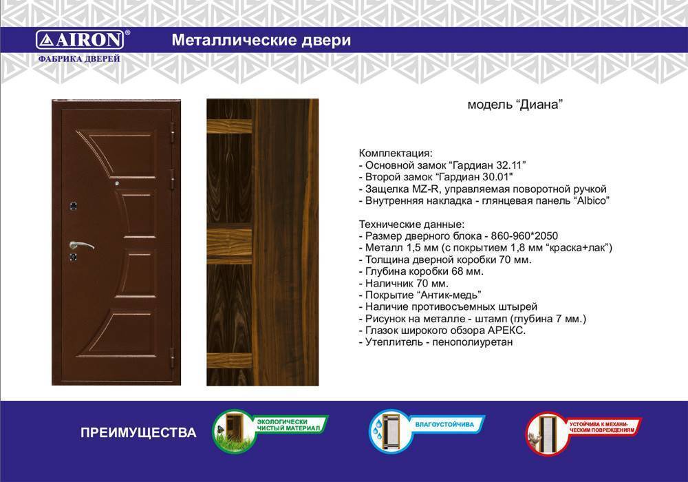 Двери «гардиан» (67 фото): стальные входные двери, металлические изделия, отзывы покупателей 2023