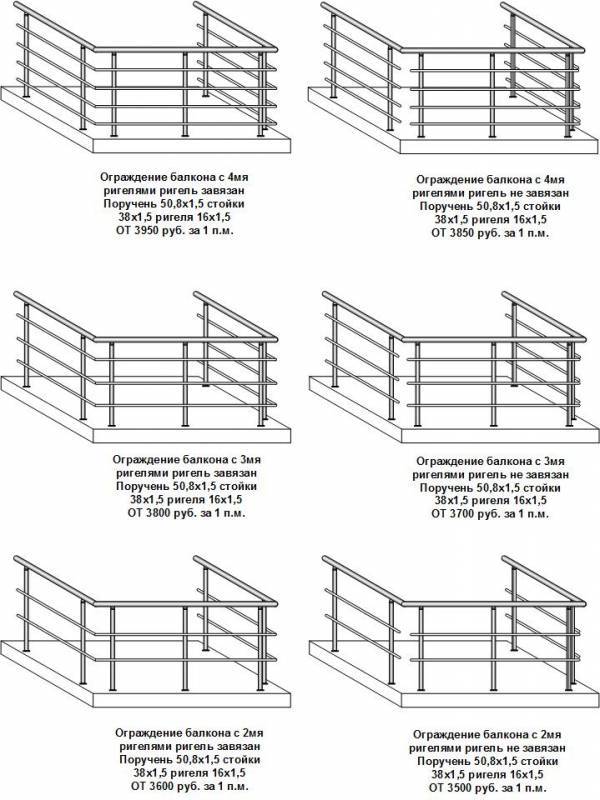 Стандартные размеры лоджии и балкона | онлайн-журнал о ремонте и дизайне