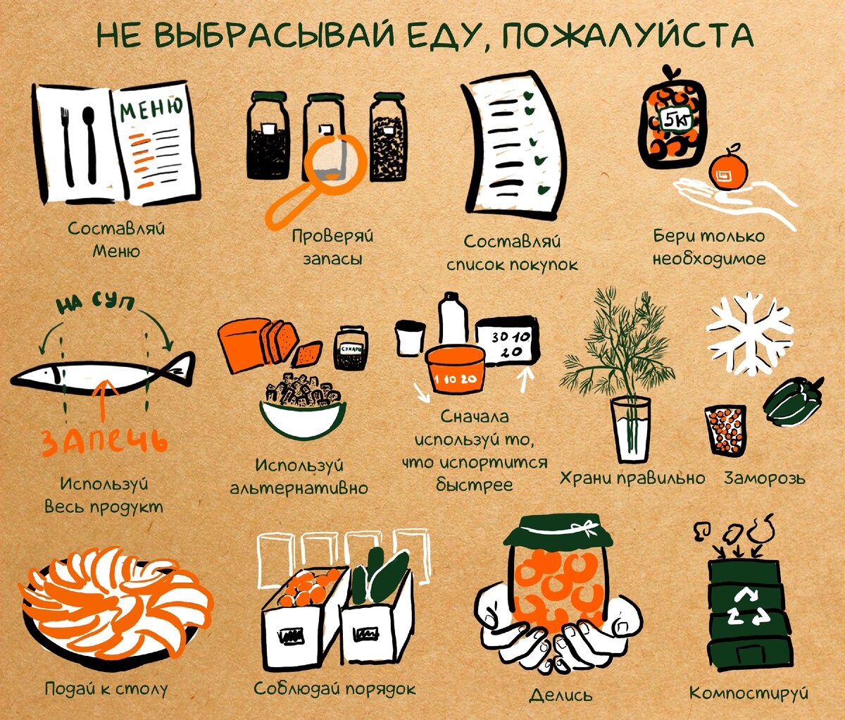 Почему нельзя выбрасывать еду. народная и научная версии - hi-news.ru