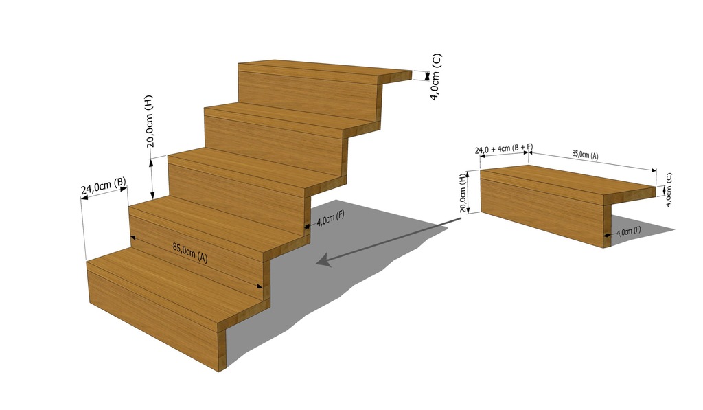 Удобные ступени для лестниц: 2 вида