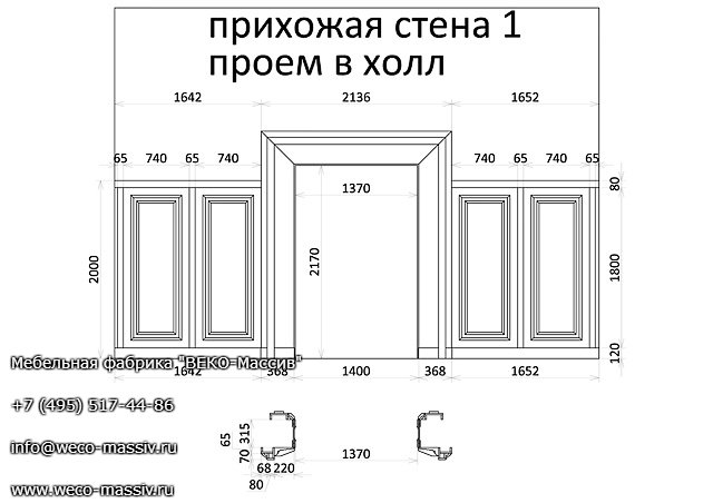 Размеры входных дверей - стандартные и нестандартные проёмы