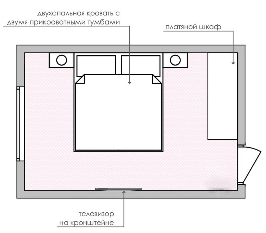 Обставим спальню классно