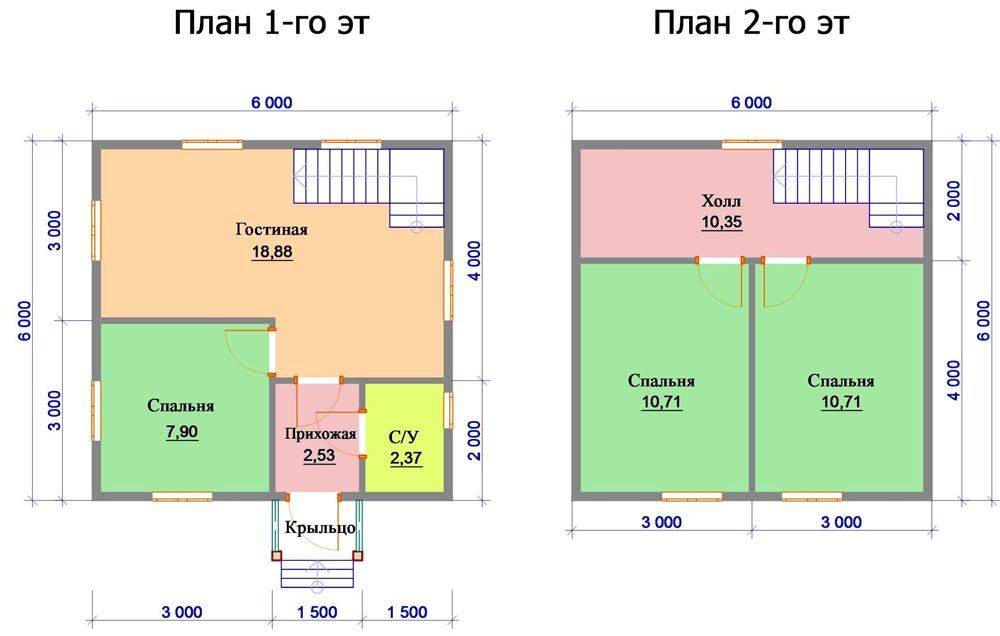 Каркасный дом 7х8 (7 на 8), проекты и планировки