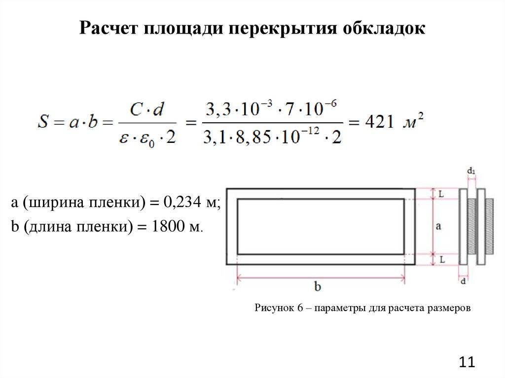 Как рассчитать площадь комнаты – онлайн калькулятор площади стен, пола в м2