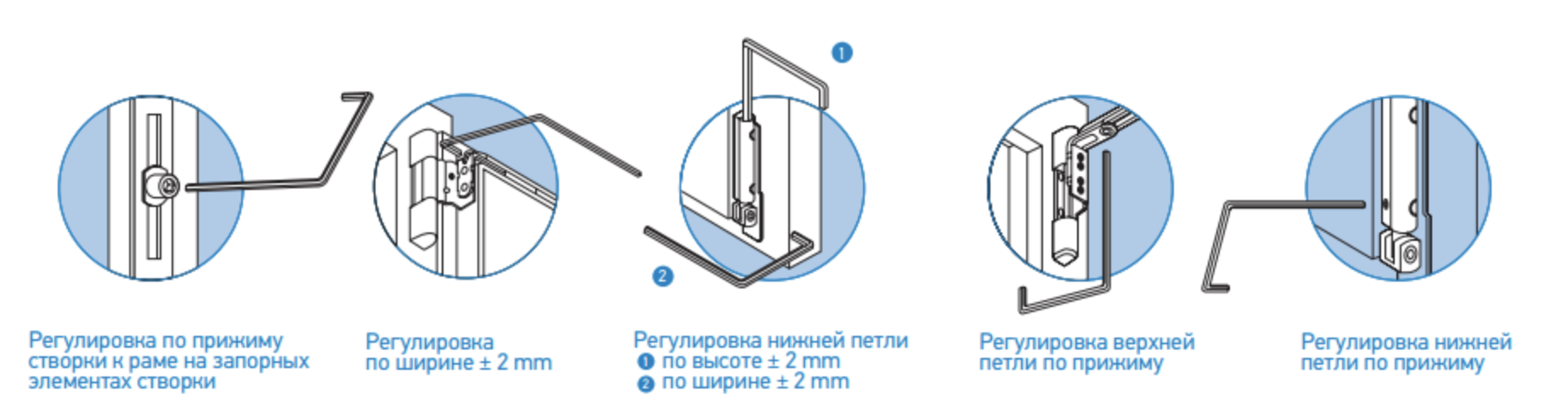 Как отрегулировать пластиковую балконную дверь (своими руками)