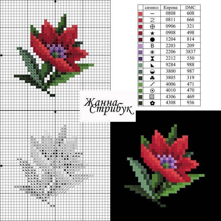 Схемы вышивки крестом маленьких цветов: небольшие цветочки бесплатно, мелкие простые картинки