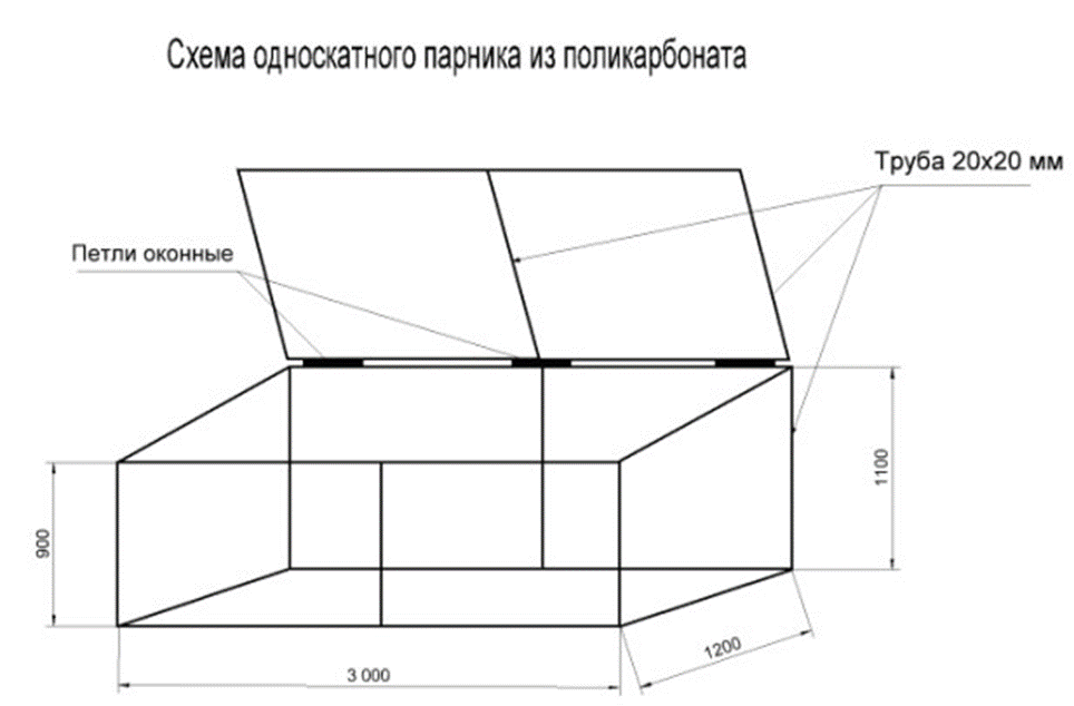 Парник своими руками чертеж