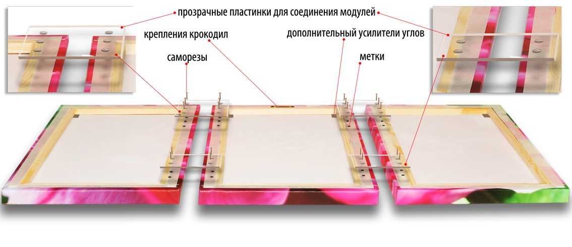 Как собрать модульную картину из 5 частей