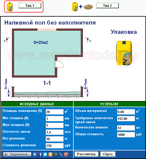 Расход наливного пола на 1 кв м (м2): как рассчитать сколько нужно?