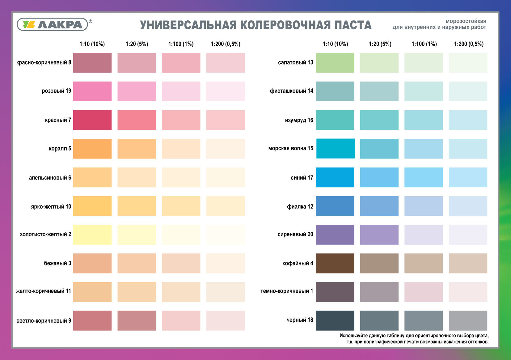 Краски аlpina: характеристики и разнообразие цветов