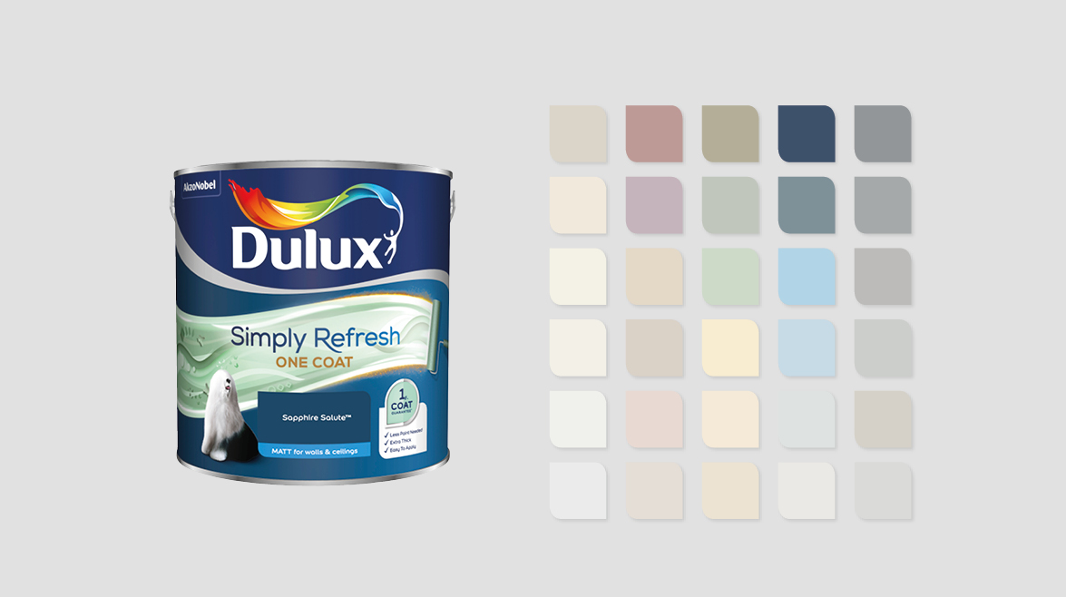 Краска dulux: свойства, преимущества и недостатки