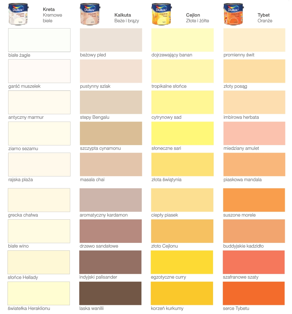 Обзор 5 производителей фасадных красок: тиккурила, белинка, alpina и др.