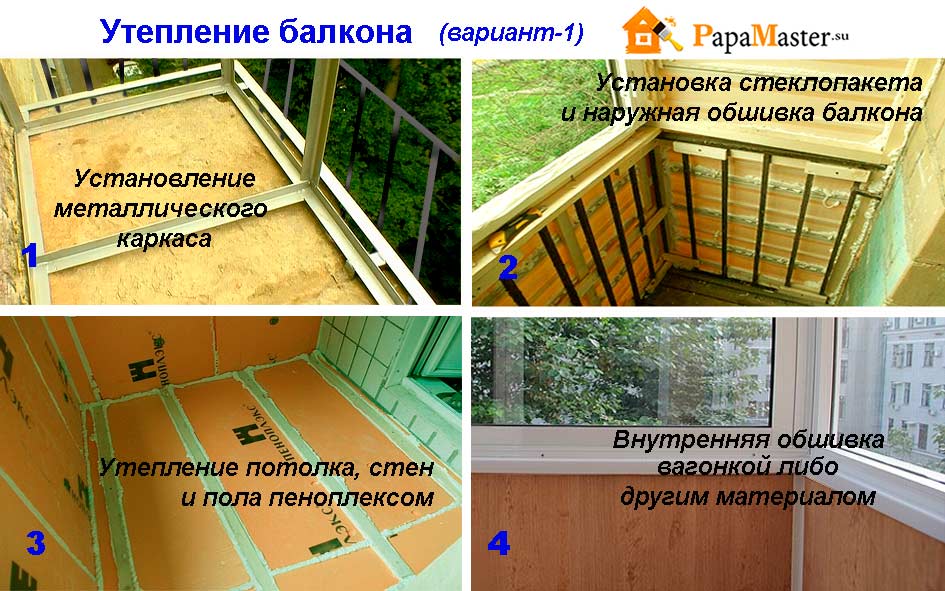 Отделка балкона своими руками: пошаговая инструкция, тренды внутренней отделки балкона и лоджии