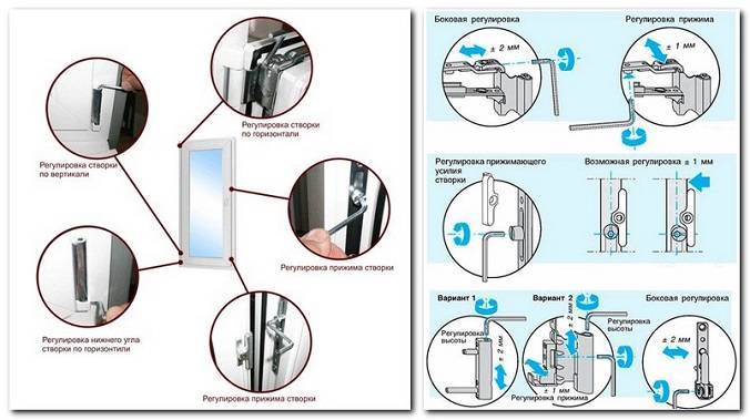 Регулировка балконной пластиковой двери: рекомендации, как самостоятельно настроить стеклопакет пвх