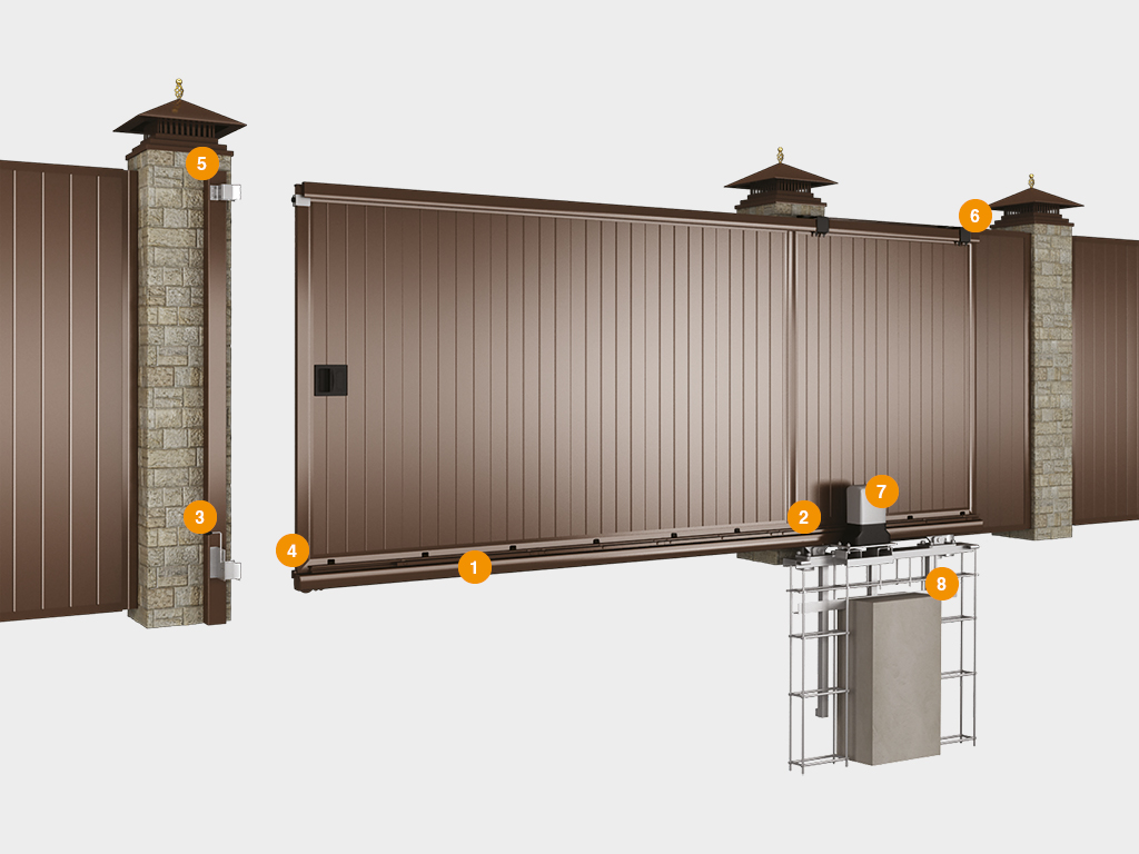 Ворота doorhan (62 фото): распашные и автоматические откатные конструкции с пультом, скоростные рулонные модели
