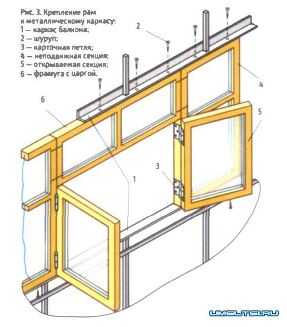Самый простой способ остекления балкона своими руками - клуб мастеров