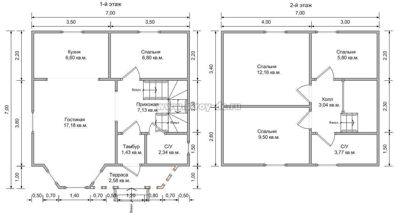 Проекты каркасных домов 7х8: планировка дома с мансардой и других, 1-этажных и 2-этажных