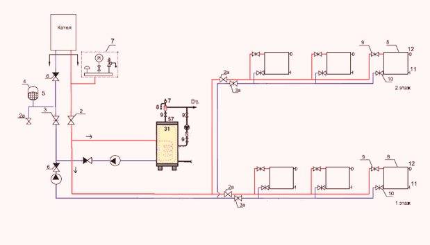 Как подключить бойлер косвенного нагрева к одноконтурному котлу схема