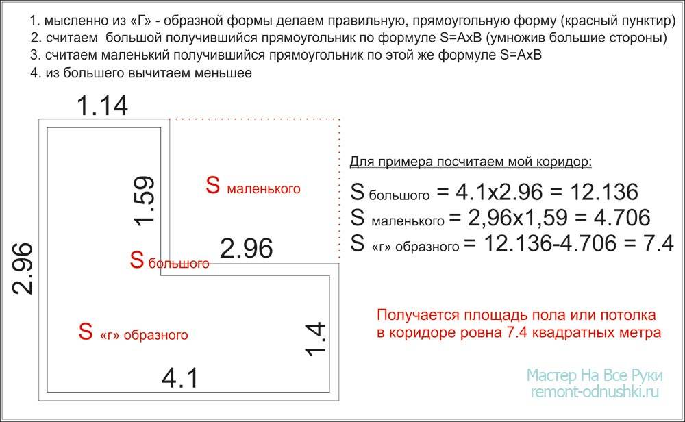 Онлайн калькулятор для расчета площади комнаты, стен, потолка и пола в квадратных метрах