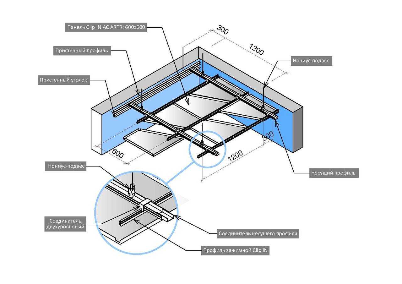 Подвесной потолок армстронг: устройство, виды, размеры, инструкция по монтажу своими руками, достоинства и недостатки конструкции